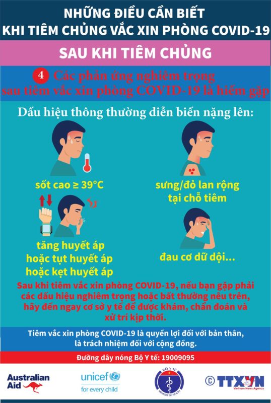 BVNhandan-115can-biet-sau-tiem-vacxin-9