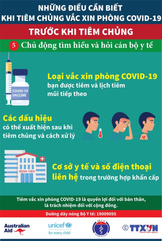 BVNhandan-115can-biet-truoc-tiem-vacxin-5